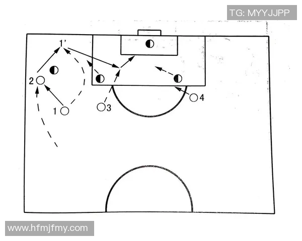 广州足球队进攻战术解析与球员配合深度剖析