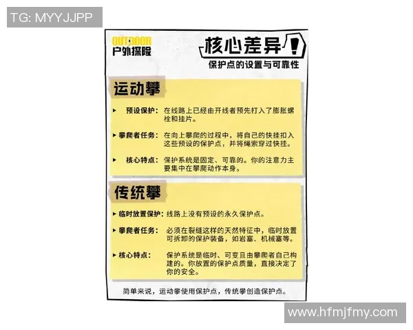 攀岩界权威发布最新实力榜单揭示运动员真实状态与竞争力分析