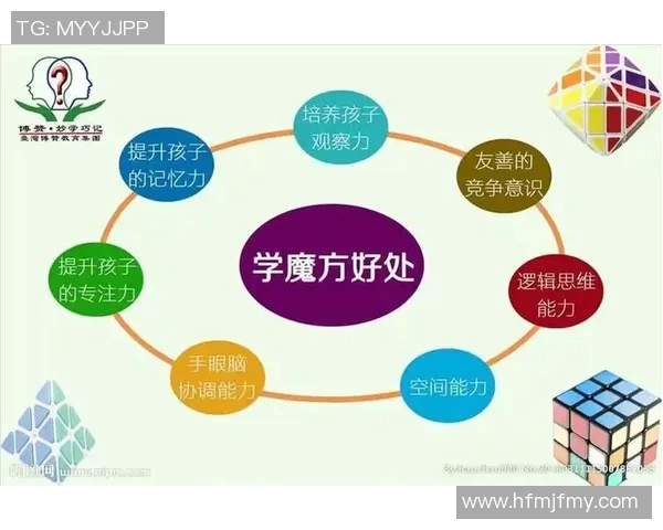 重庆极限运动队心理素质深度对比及其对竞技表现的影响分析