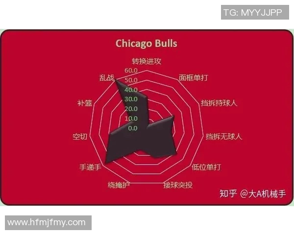 华盛顿与波特兰比赛前瞻及胜负预测分析详解 华盛顿与波特兰比赛前瞻及胜负预测分析详解