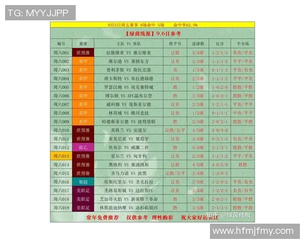 哥斯达与达拉斯的精彩对决比分揭晓赛季最新战绩分析 哥斯达与达拉斯的精彩对决比分揭晓赛季最新战绩分析