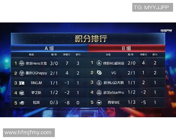 波特兰与银河对决分析探讨双方实力与战术布局 波特兰与银河对决分析探讨双方实力与战术布局